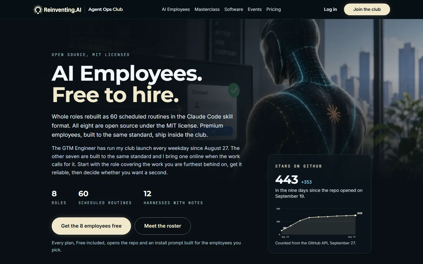 AI Employees page on Agent Ops Club, the Paperclip alternative with eight open source roles