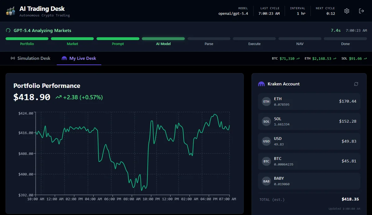 Kraken AI Trading Agent running