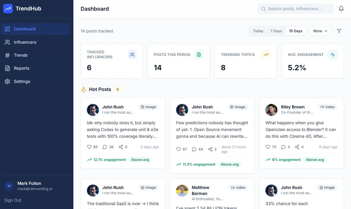 LinkedIn Trends Monitor running